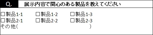 アンケート例：製品サービスへの関心